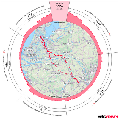 Schokofahrt 2023 Route